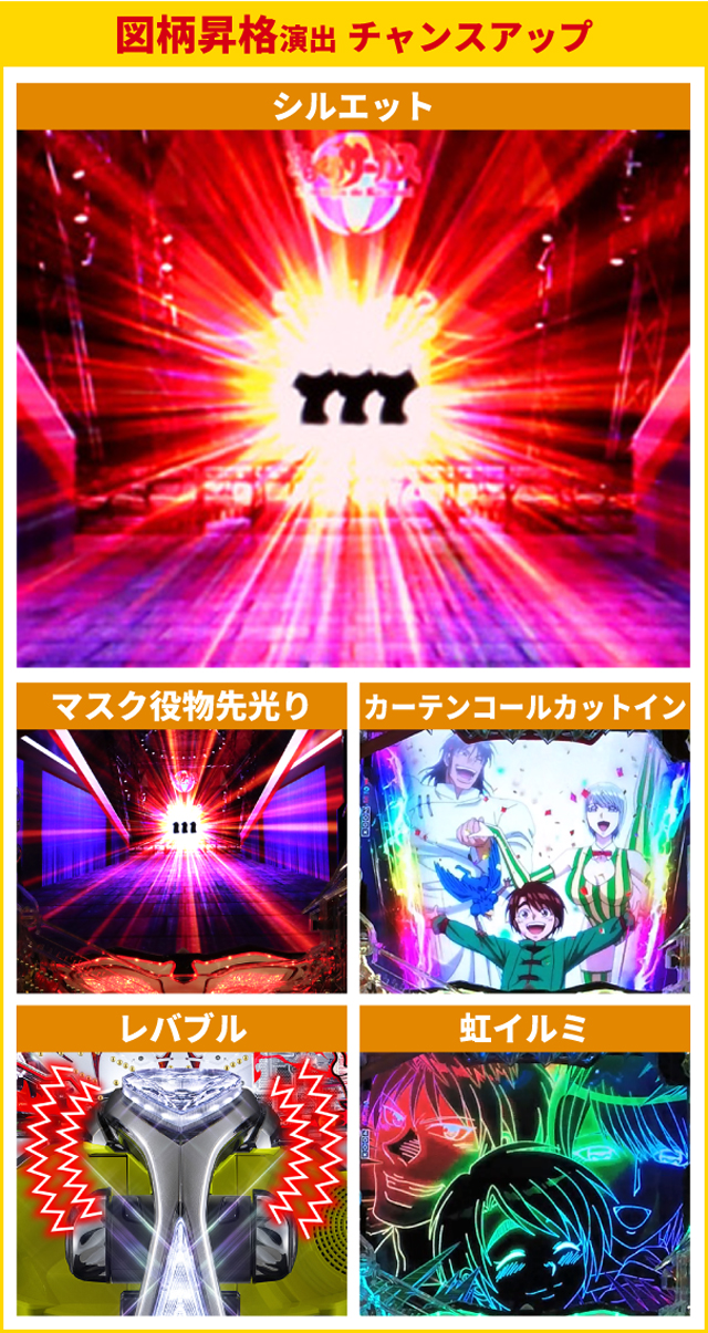 からくり2初当り