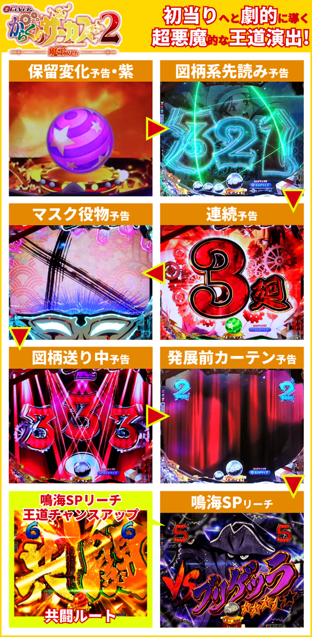 からくり2初当り