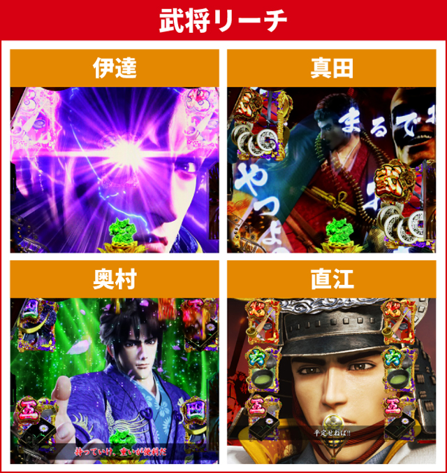 e花の慶次裂初当り調査