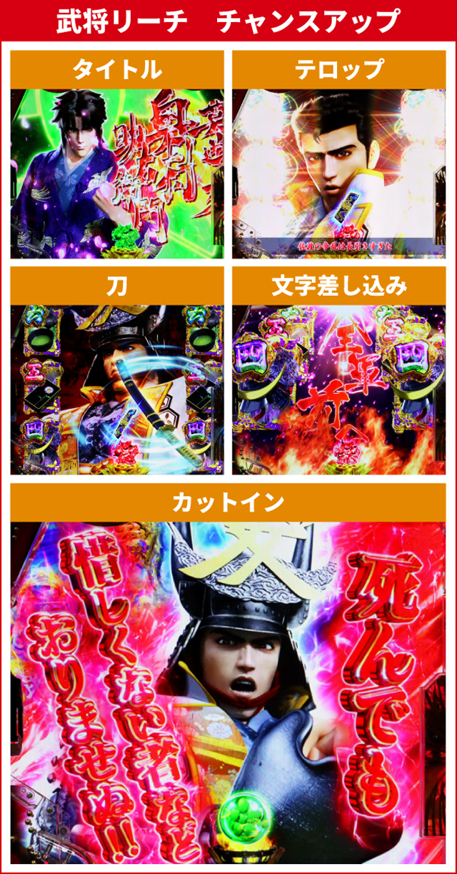 e花の慶次裂初当り調査