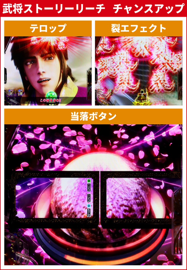 e花の慶次裂初当り調査