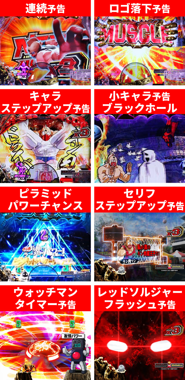 キン肉マン3通常時大当り