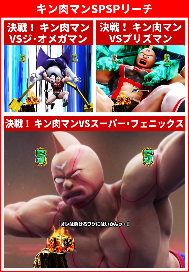 キン肉マン3通常時大当り