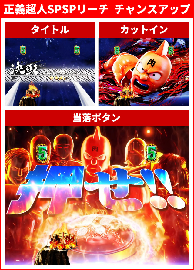 キン肉マン3通常時大当り