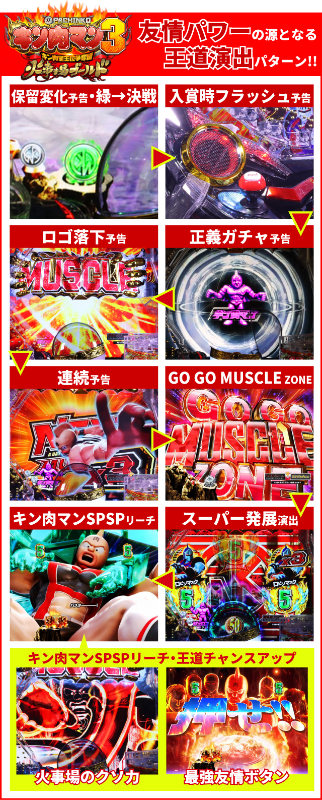 キン肉マン3通常時大当り