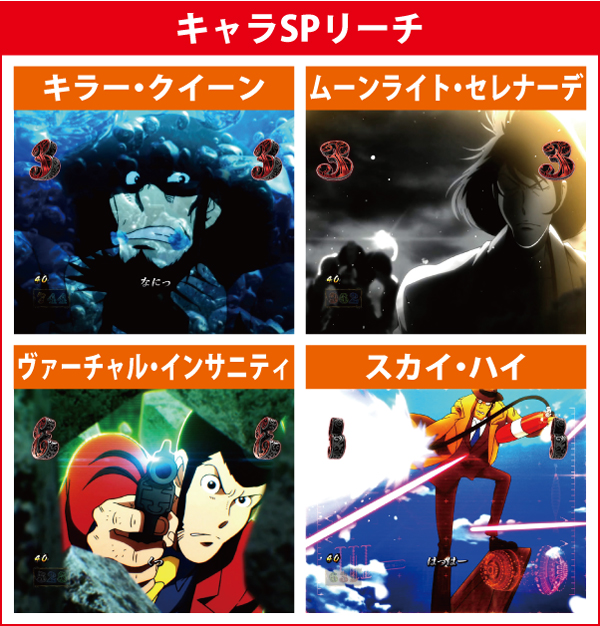 キャラSPリーチ