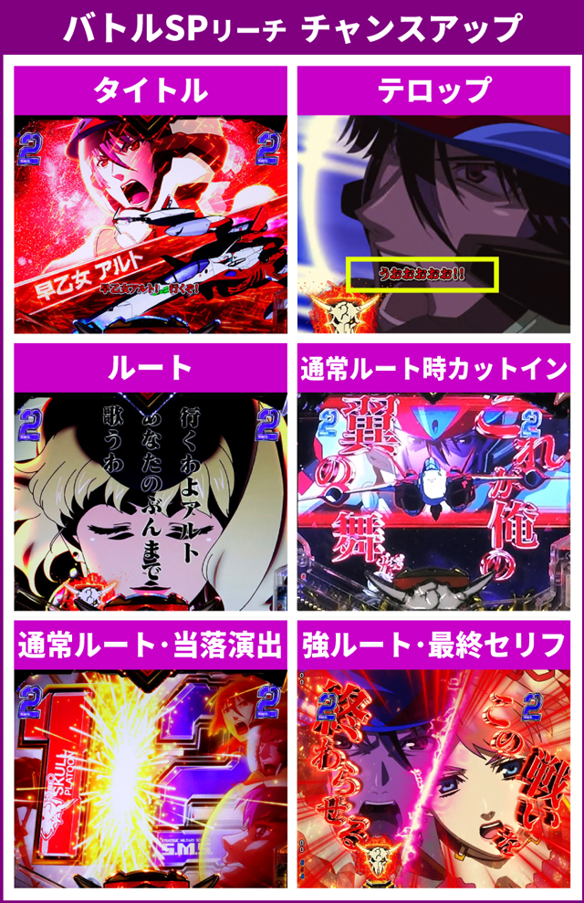 マクロスF5初当り調査