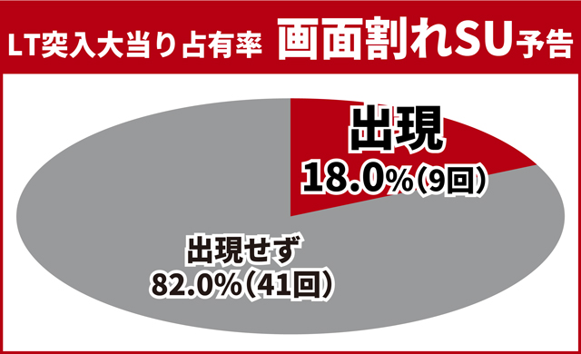 北斗無双5夢幻王道演出