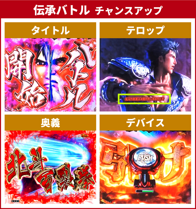 北斗無双5夢幻王道演出