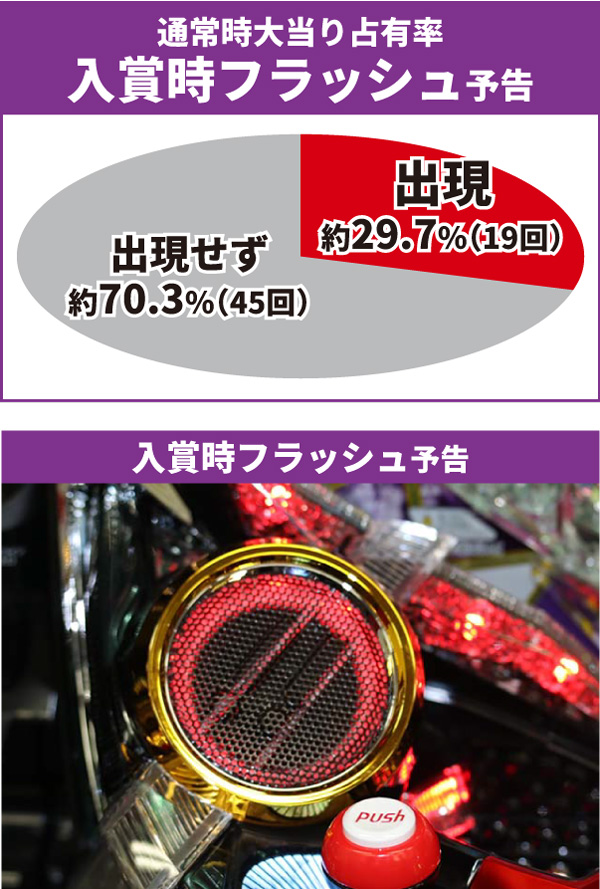 乃木坂通常時大当り