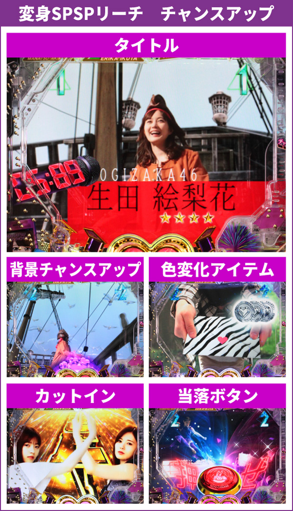 乃木坂通常時大当り