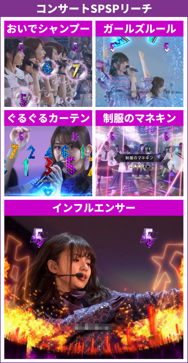 乃木坂通常時大当り