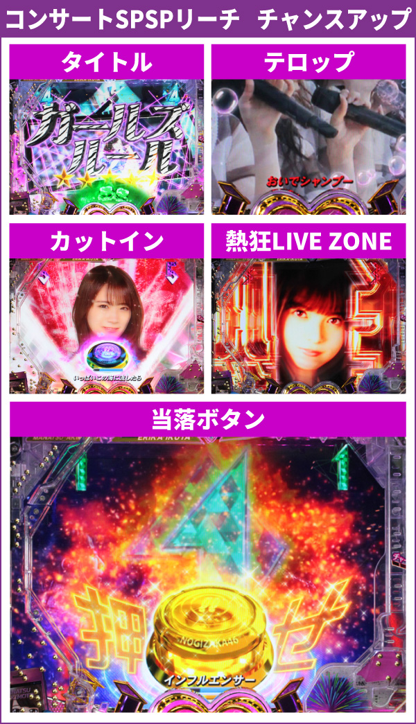 乃木坂通常時大当り