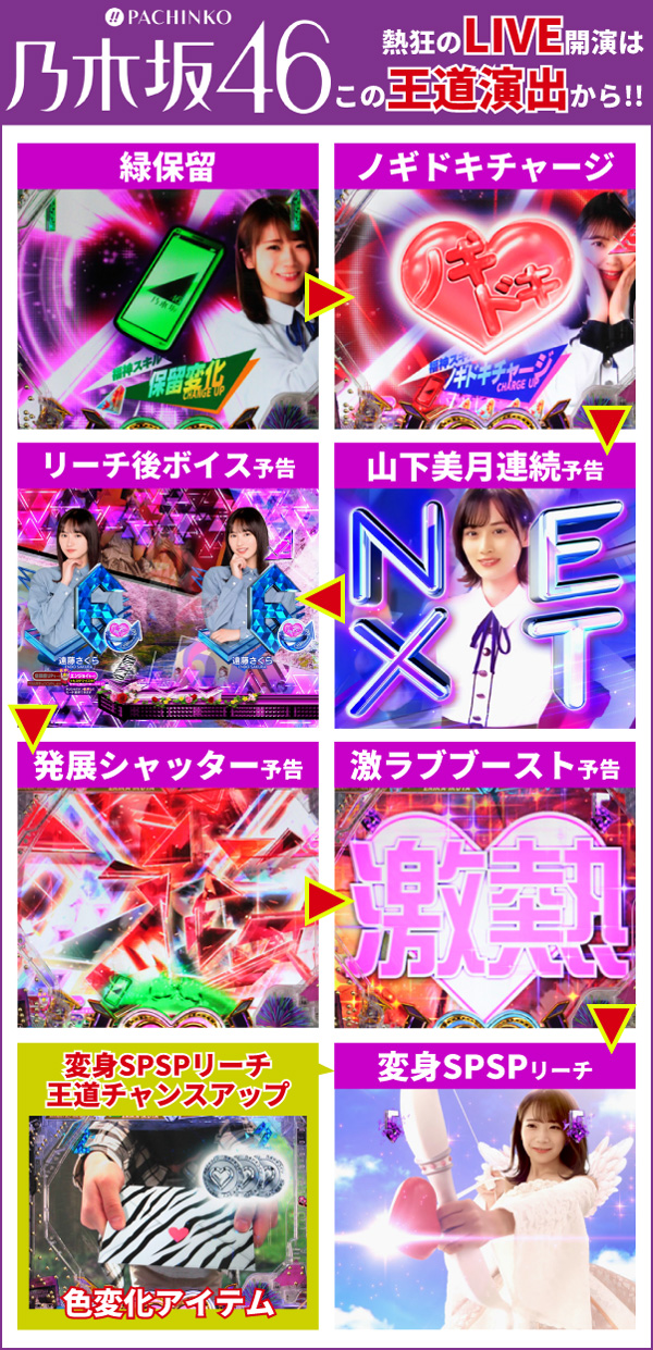 乃木坂通常時大当り