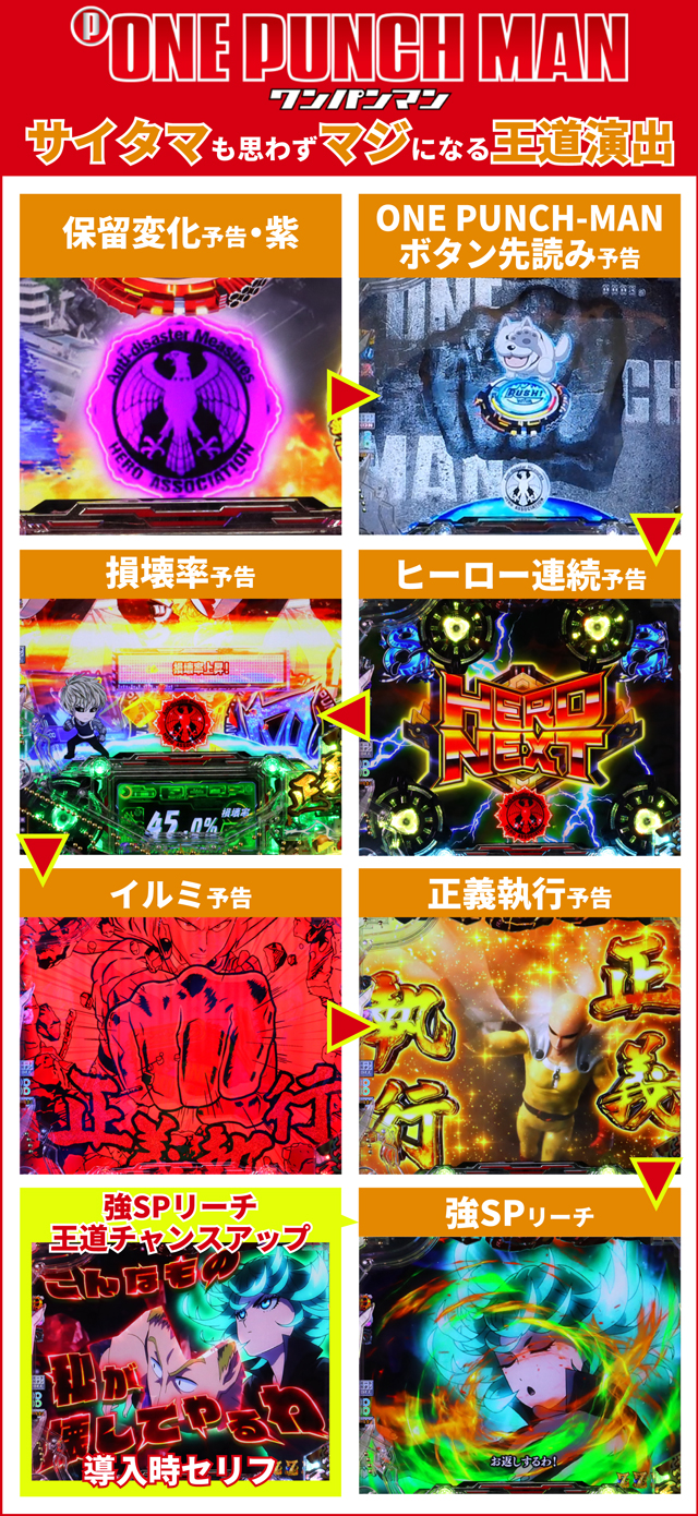 ワンパンバトル初当り調査