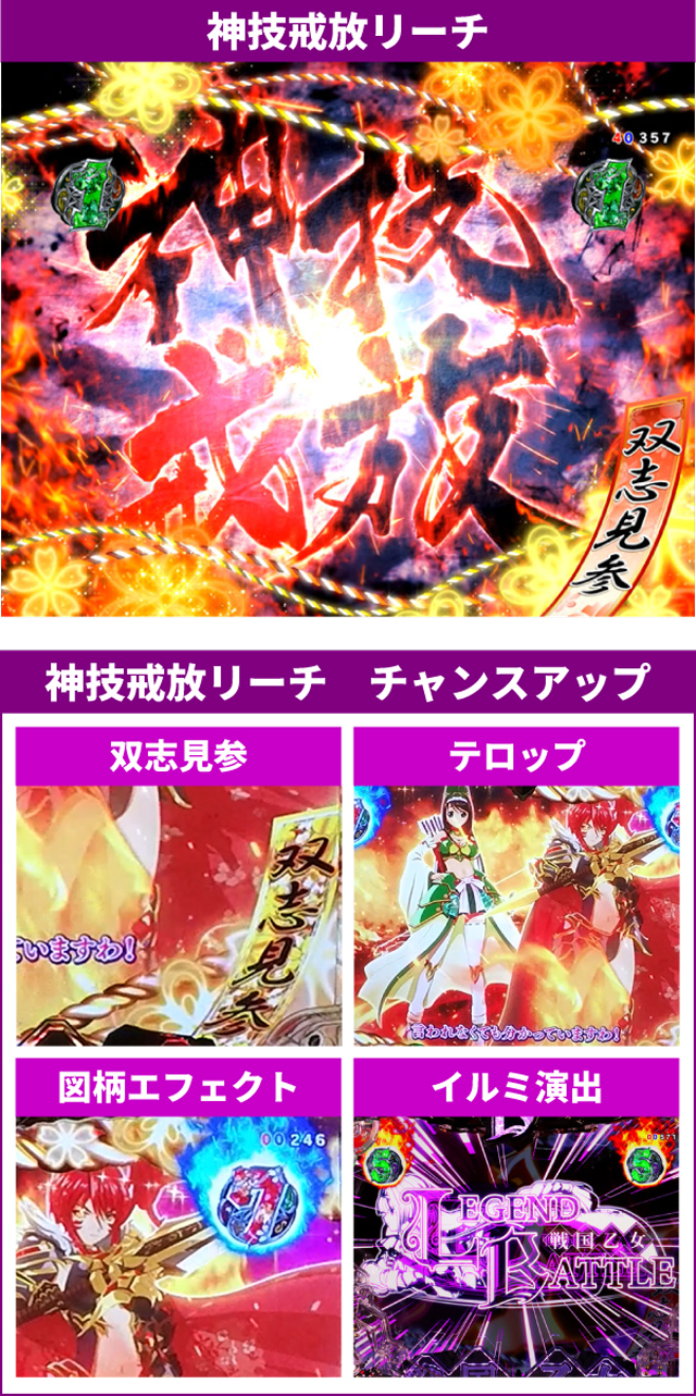 戦国乙女LB通常時王道演出