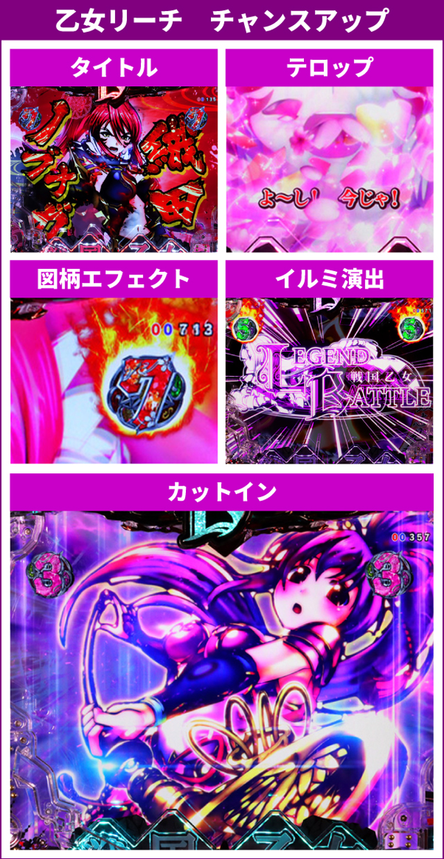 戦国乙女LB通常時王道演出