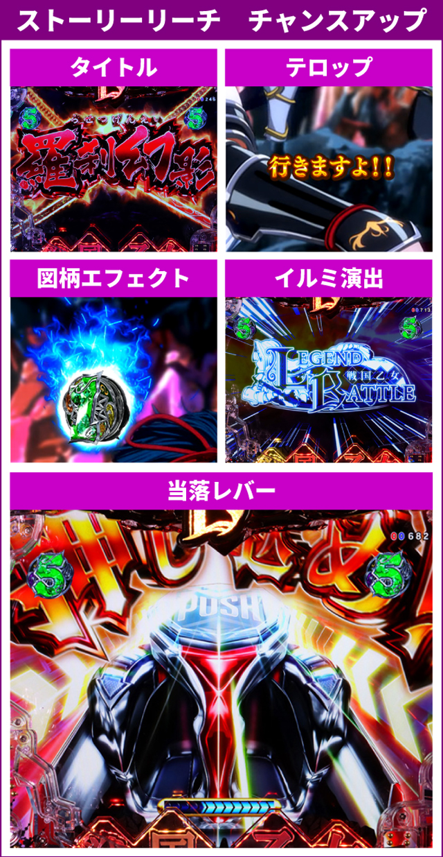 戦国乙女LB通常時王道演出