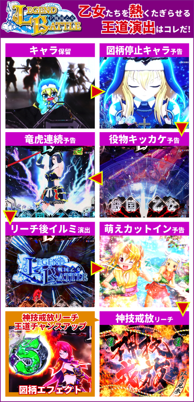 戦国乙女LB通常時王道演出