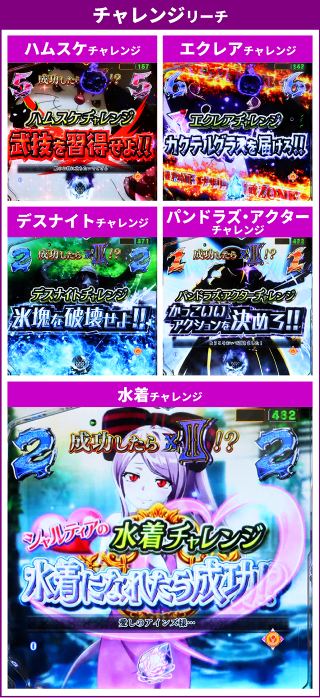 オーバーロード初当り