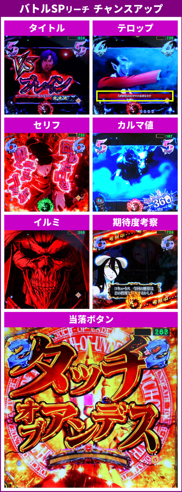 オーバーロード初当り