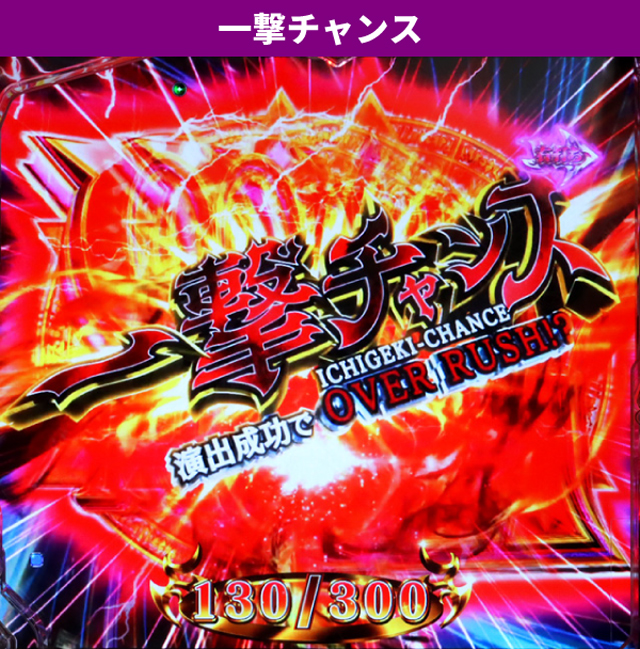 オーバーロード初当り