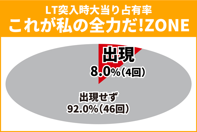超電磁砲PN王道演出