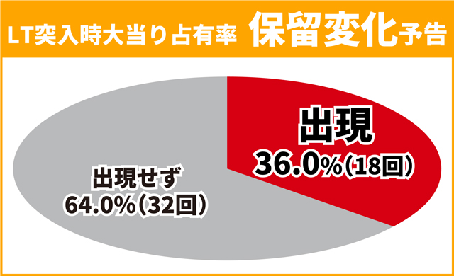 超電磁砲PN王道演出