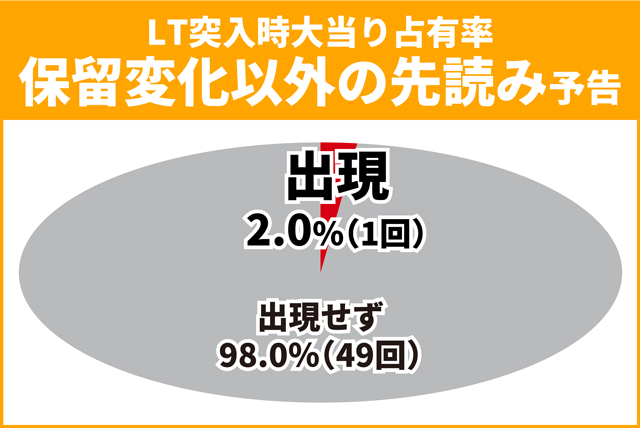 超電磁砲PN王道演出