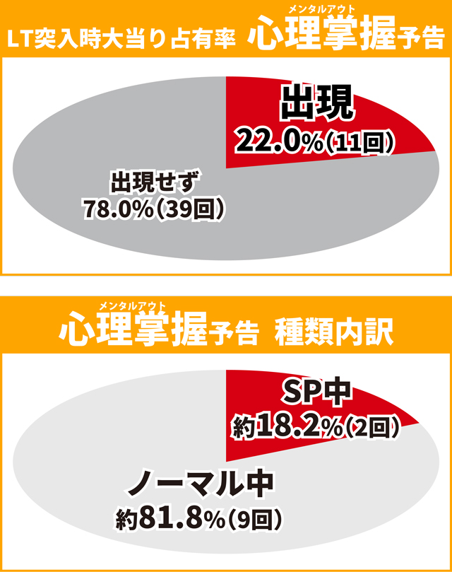 超電磁砲PN王道演出