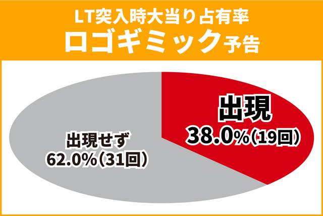 超電磁砲PN王道演出