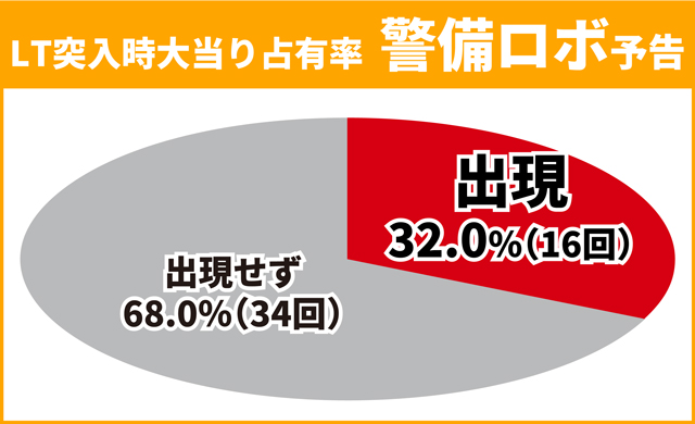 超電磁砲PN王道演出