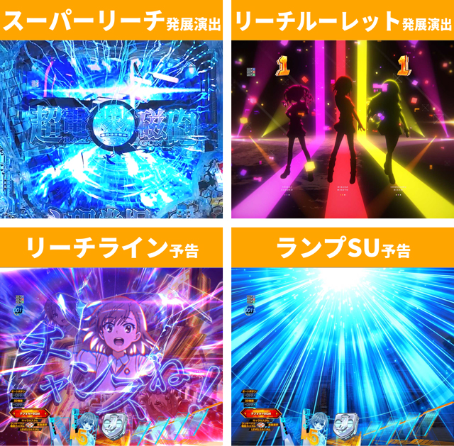 超電磁砲PN王道演出