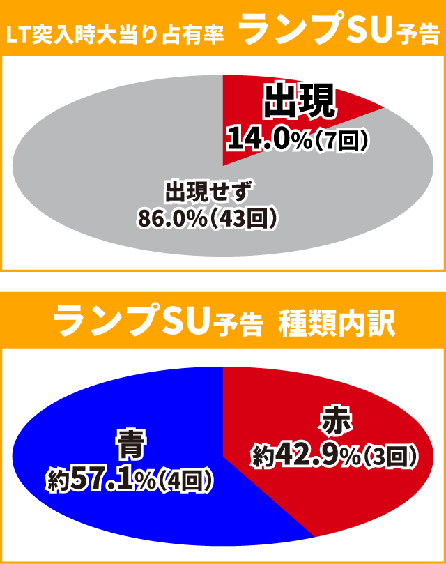 超電磁砲PN王道演出