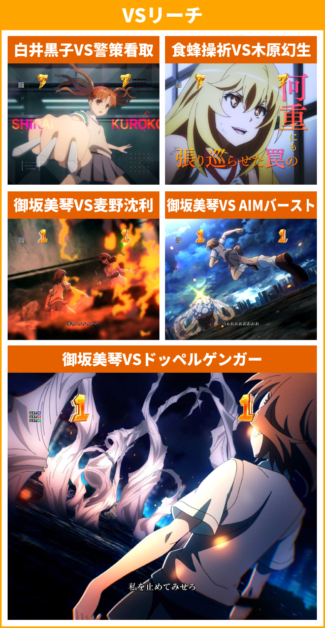 超電磁砲PN王道演出