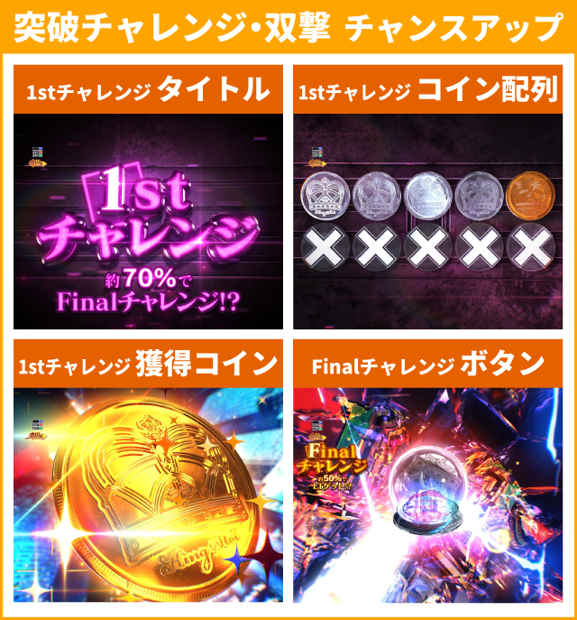 超電磁砲PN王道演出