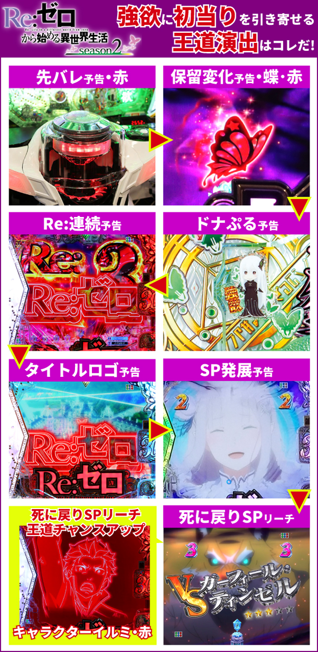 Re:ゼロ2初当り