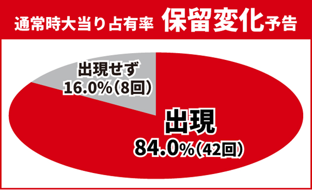 仮面ライダーBLACK王道演出
