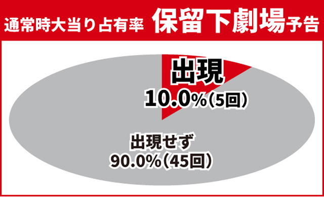 仮面ライダーBLACK王道演出