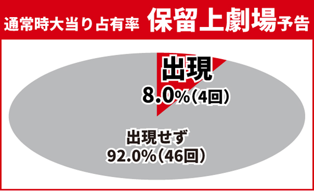 仮面ライダーBLACK王道演出