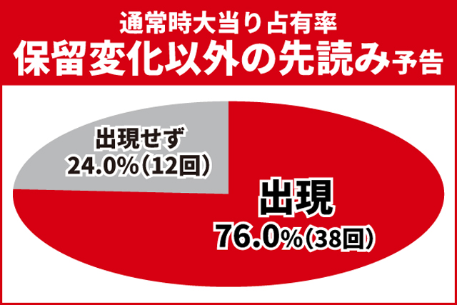 仮面ライダーBLACK王道演出