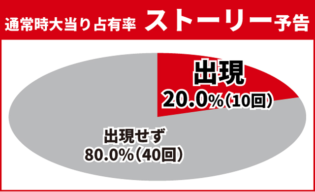 仮面ライダーBLACK王道演出