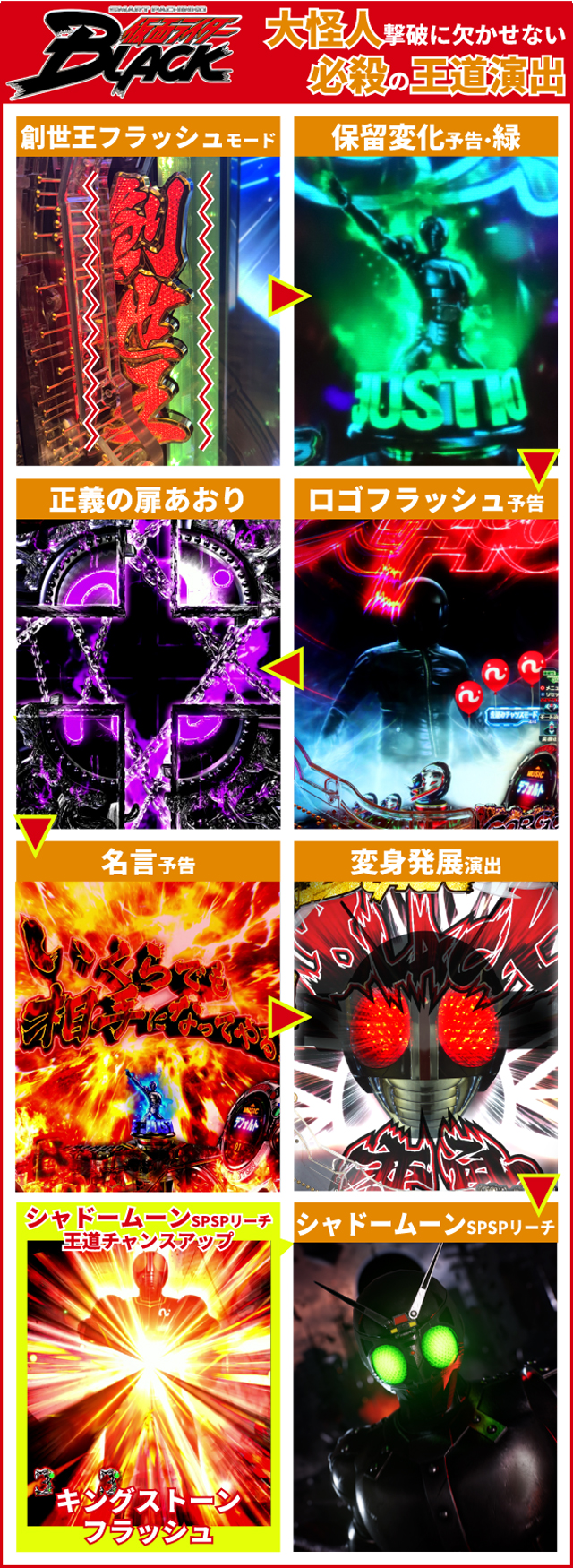 仮面ライダーBLACK王道演出