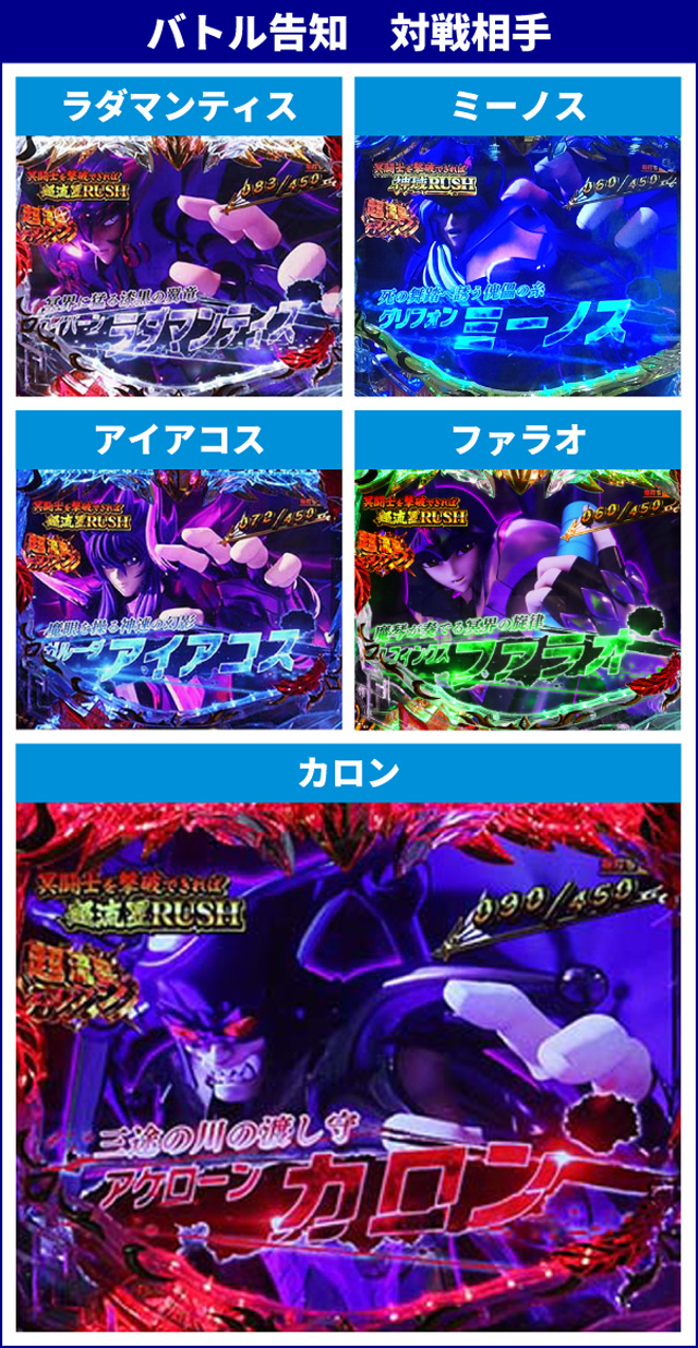 聖闘士星矢初当り調査