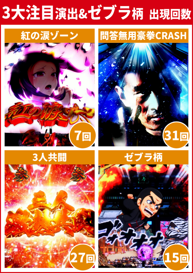 必殺仕置人初当り調査