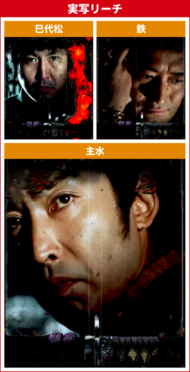 必殺仕置人初当り調査