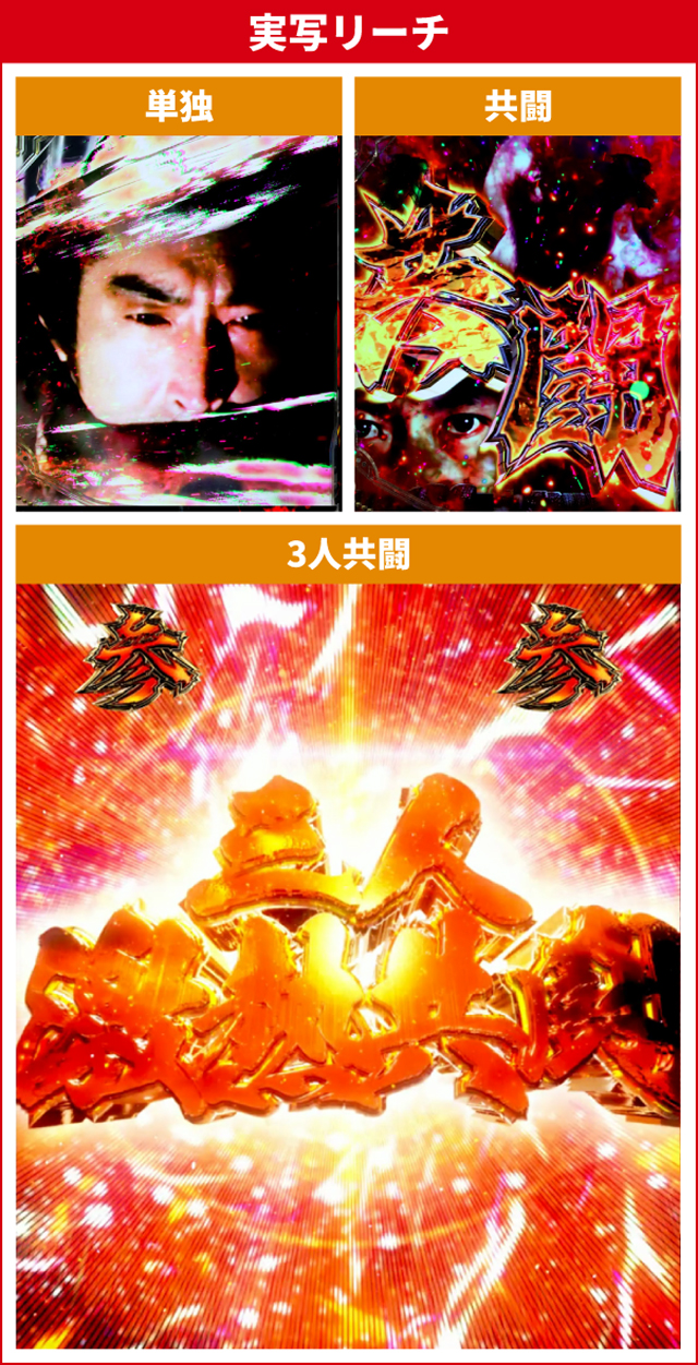 必殺仕置人初当り調査