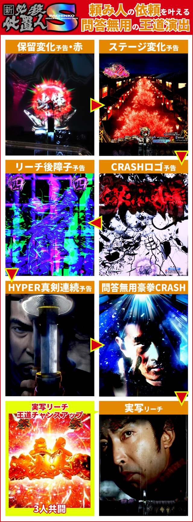 必殺仕置人初当り調査