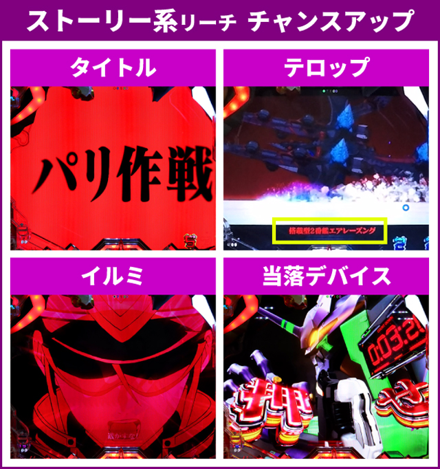 シンエヴァ初当り