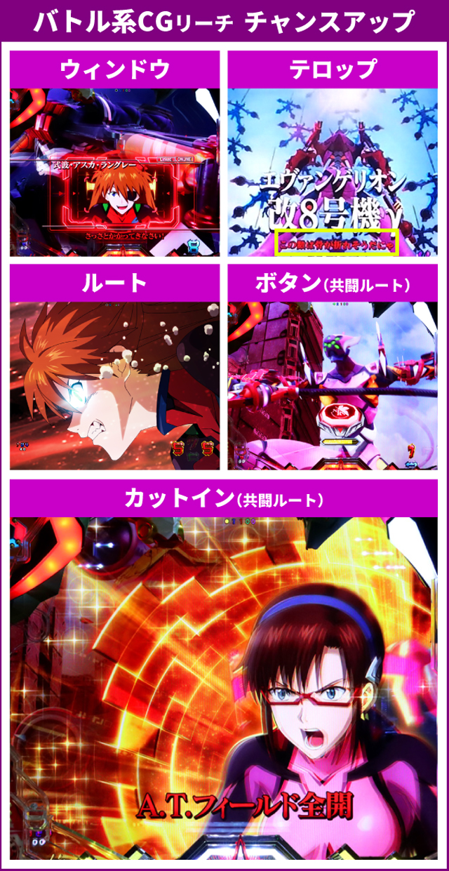 シンエヴァ初当り